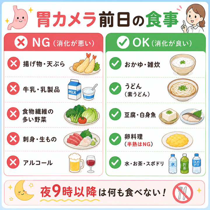 胃カメラ前日の食事 NGvsOK