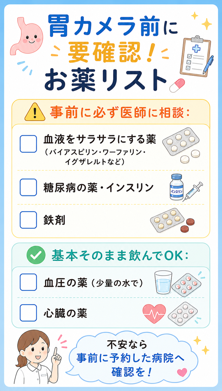 胃カメラ前に要確認!お薬リスト