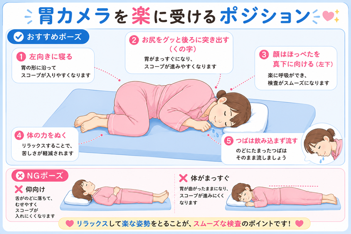 胃カメラを楽に受けるポジション