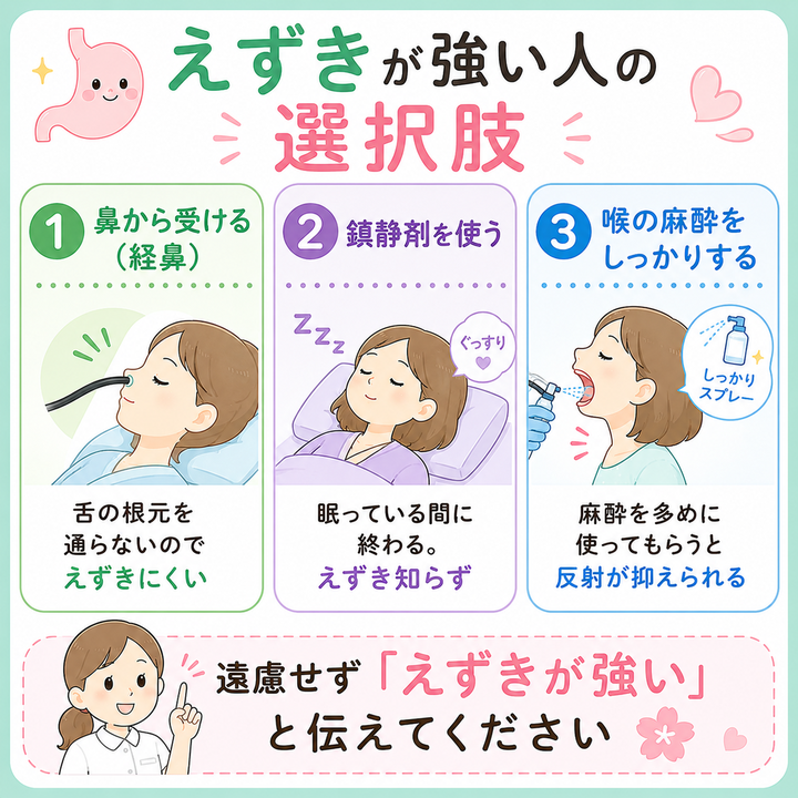 えずきが強い人の選択肢