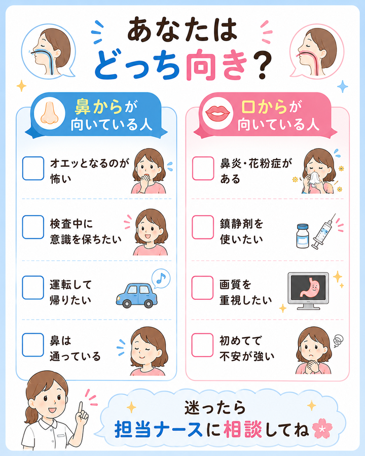 あなたはどっち向き？