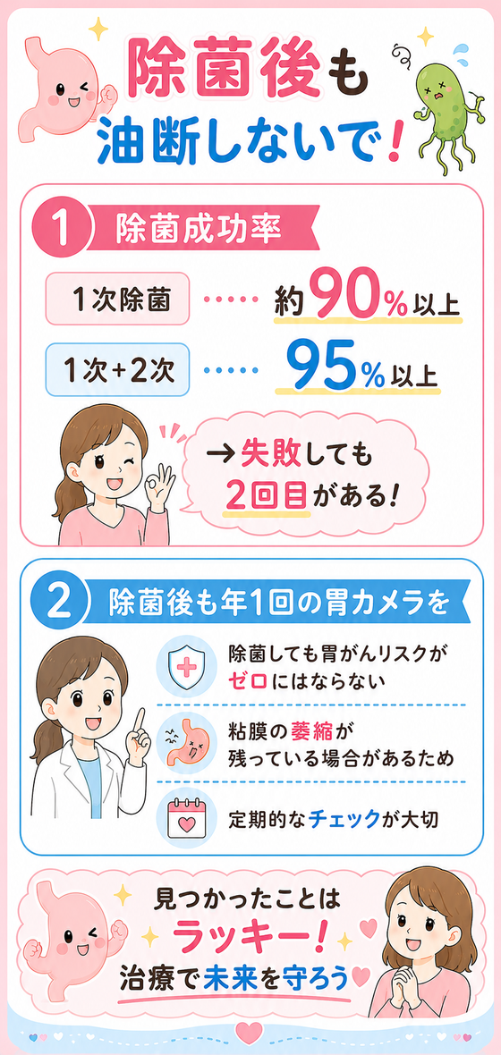 除菌後も油断しないで！
