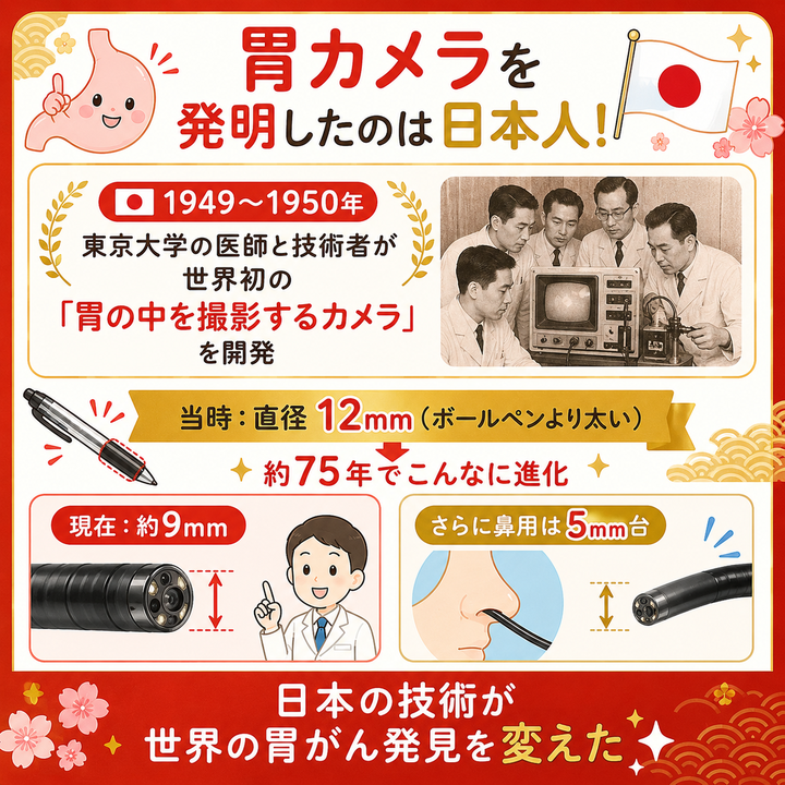 胃カメラを発明したのは日本人!
