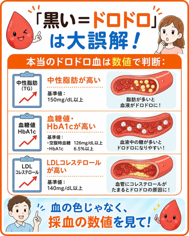 「黒い=ドロドロ」は大誤解!